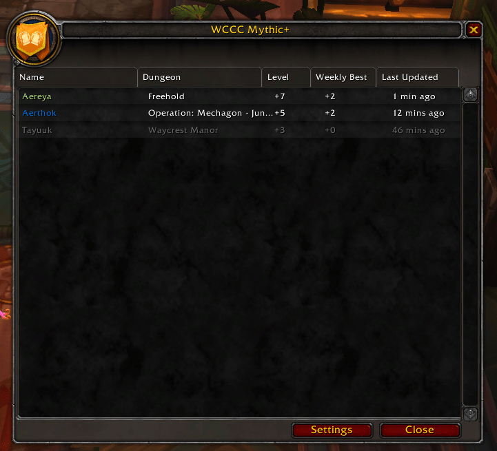 addons for mythic plus